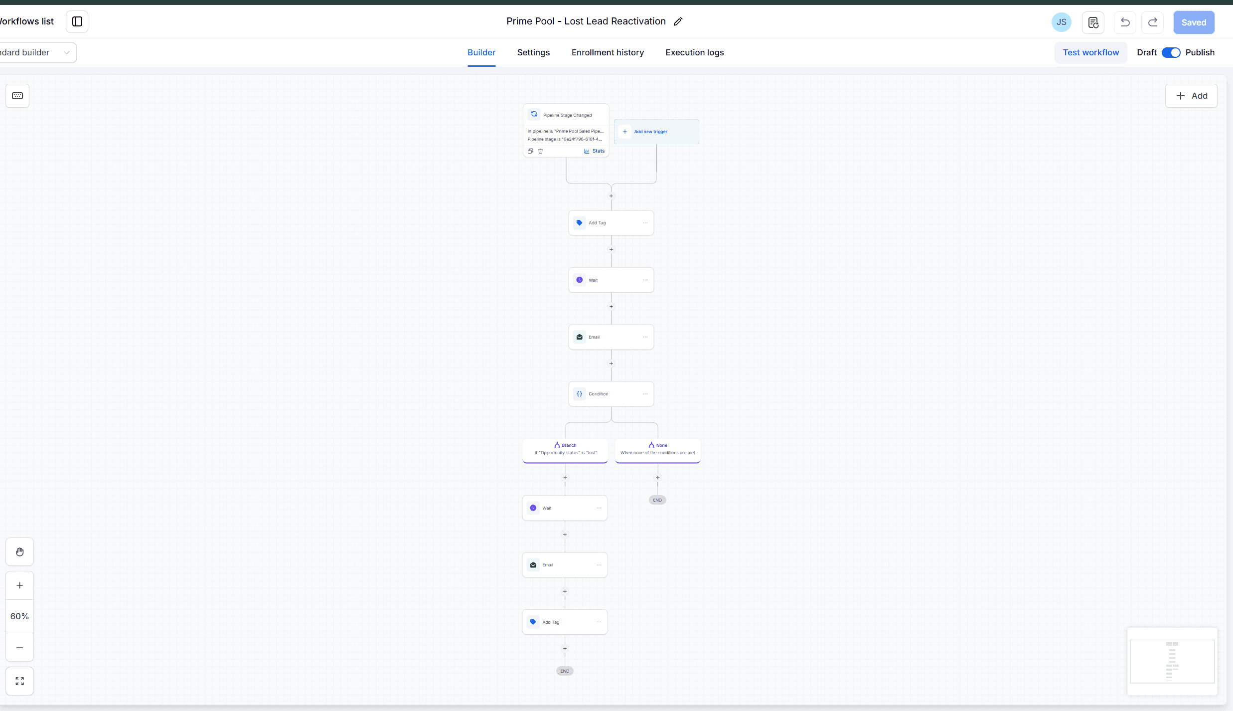 Lost Lead Reactivation GoHighLevel workflow screenshot