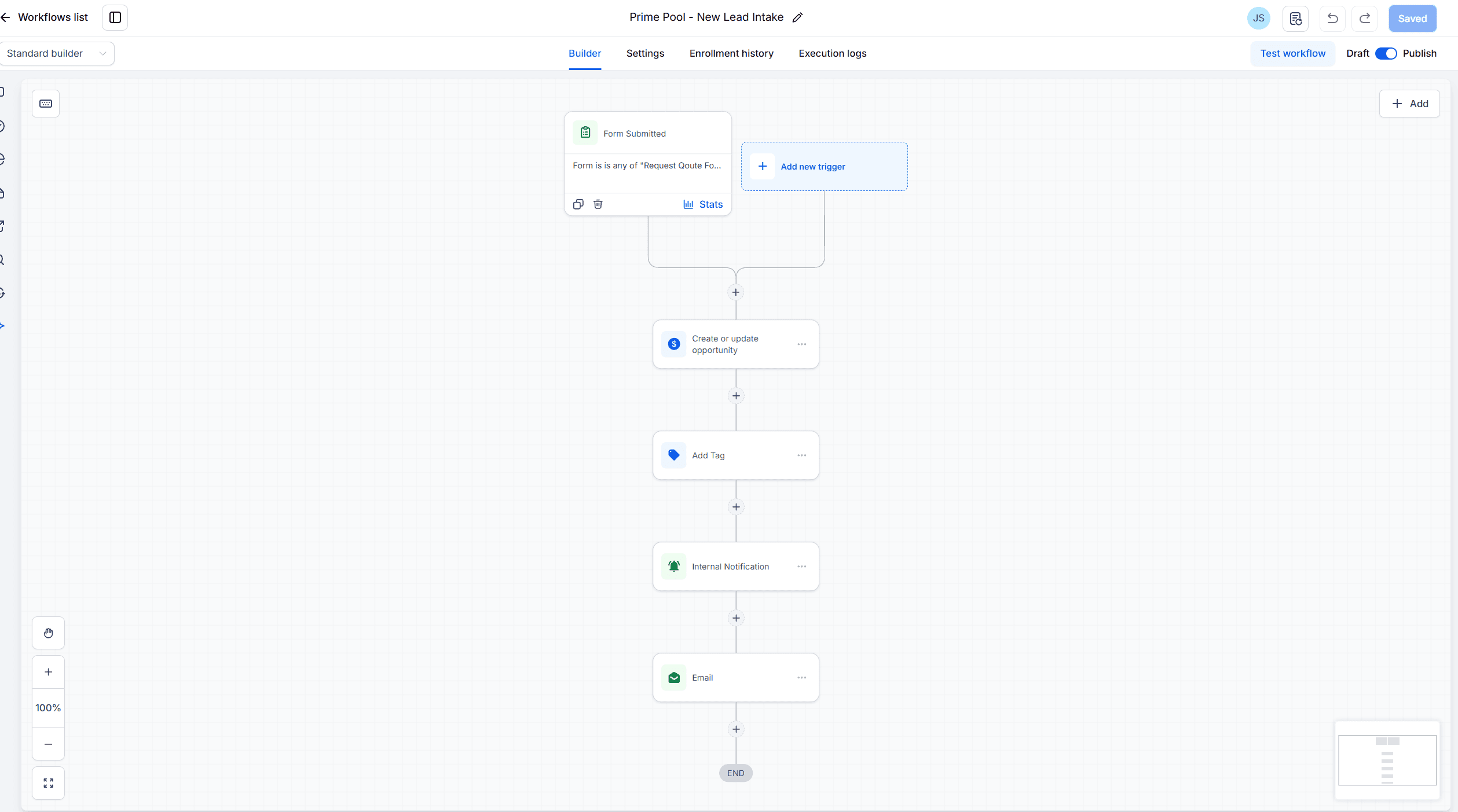 New Lead Intake GoHighLevel workflow screenshot