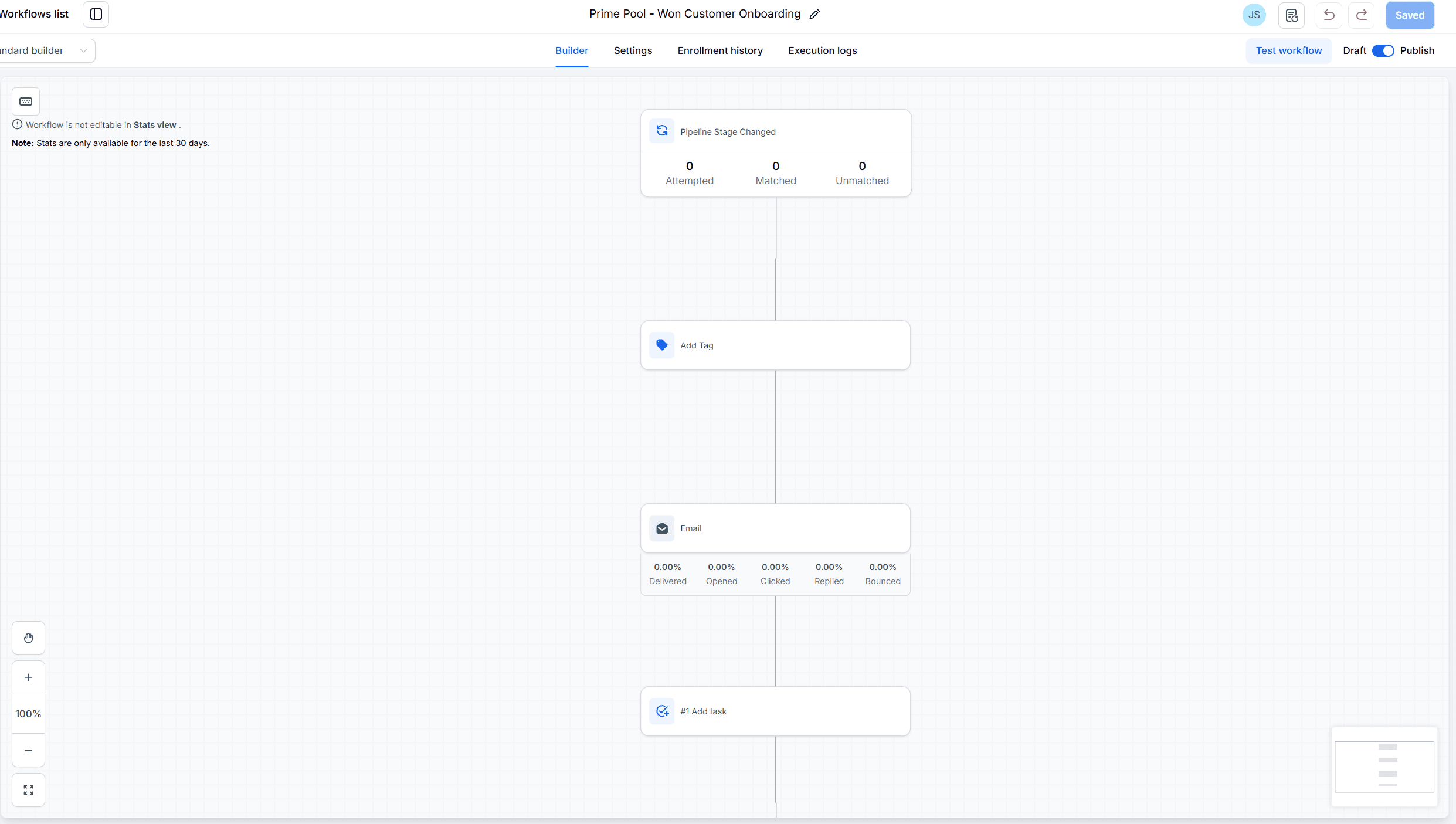 Won Customer Onboarding GoHighLevel workflow screenshot