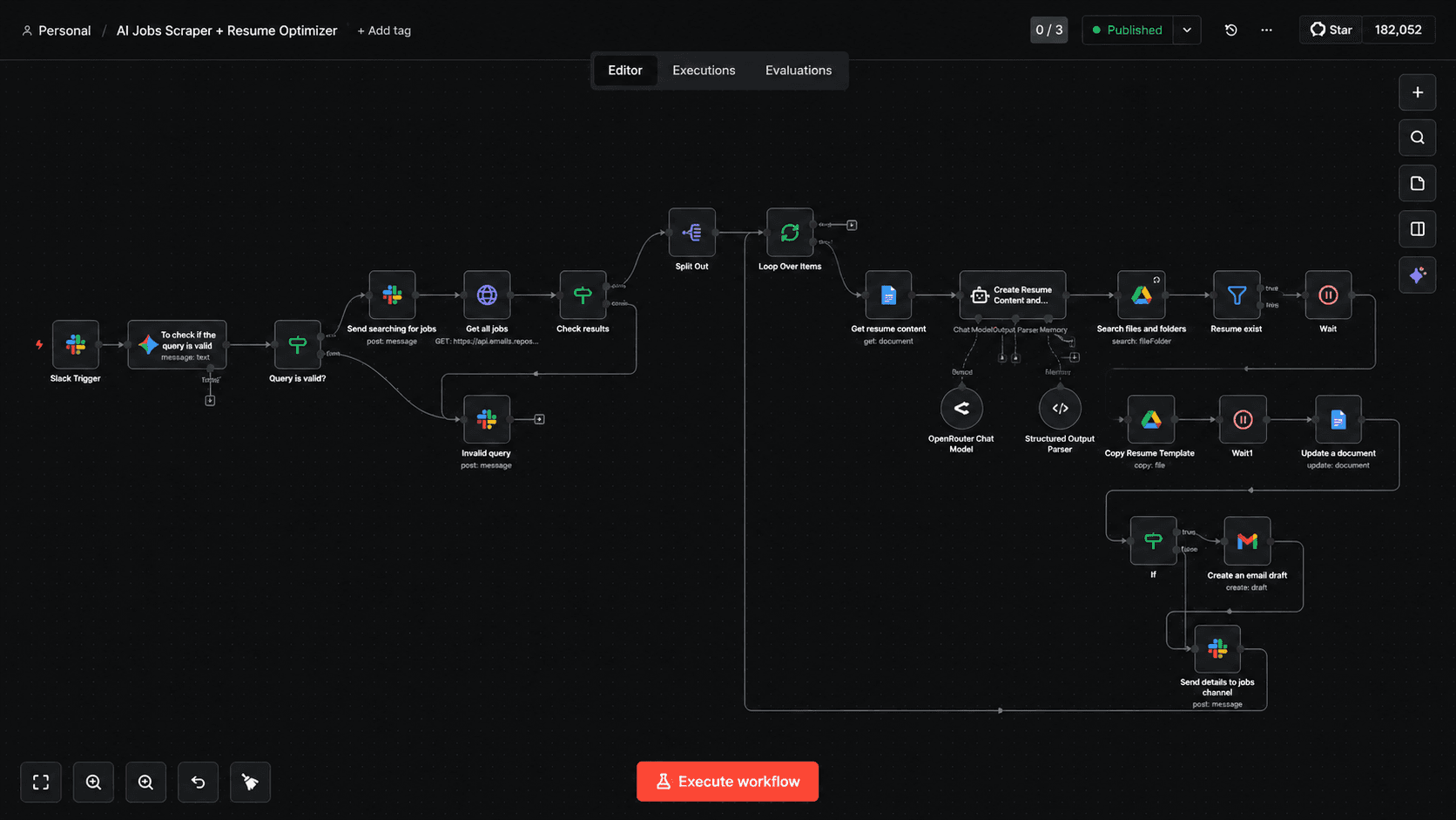 AI Jobs Scraper + Resume Optimizer workflow screenshot