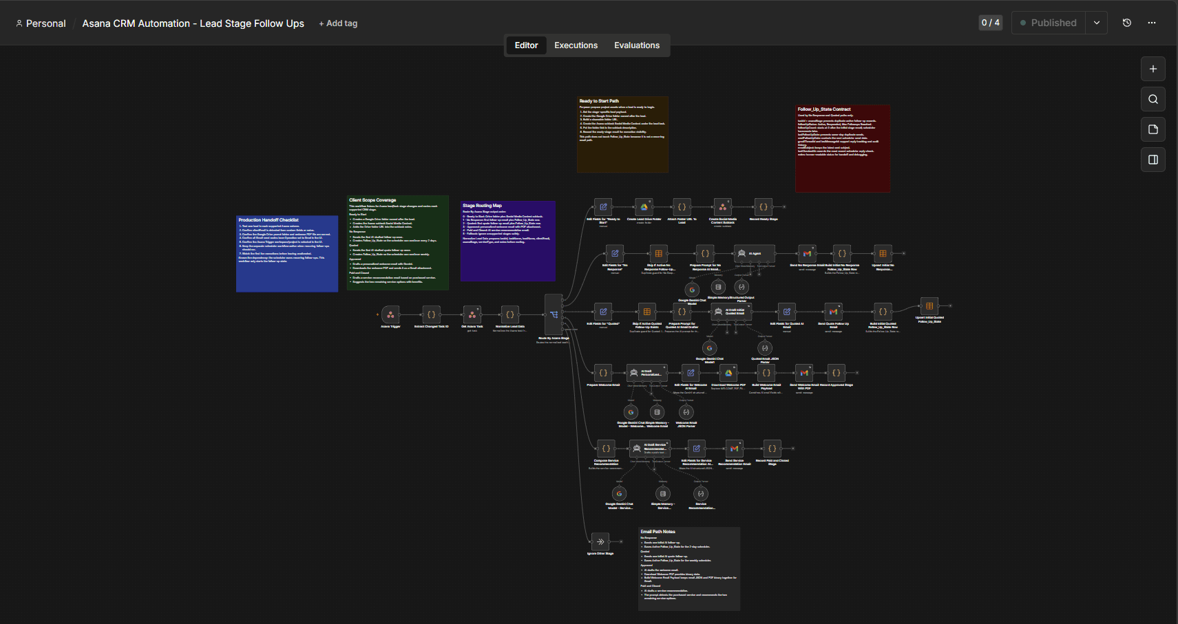 Asana CRM Lead Stage Follow Ups workflow screenshot