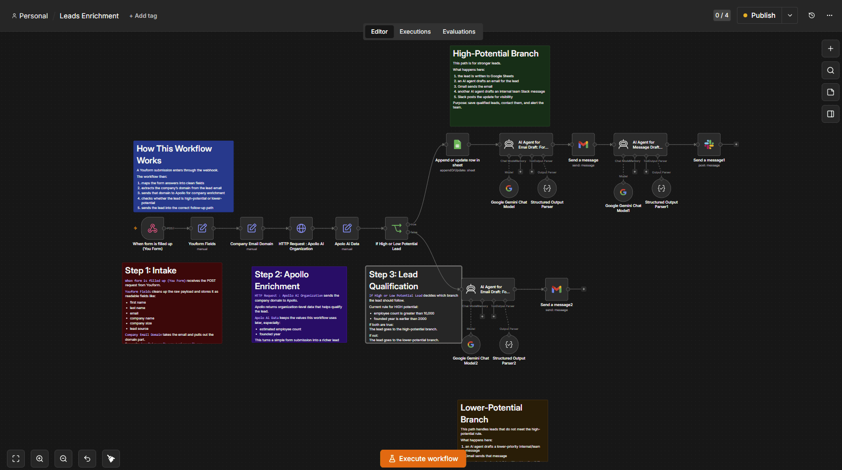 Leads Enrichment workflow screenshot